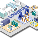 Logistique 4.0 : la transformation de la chaîne d’approvisionnement à l’ère numérique